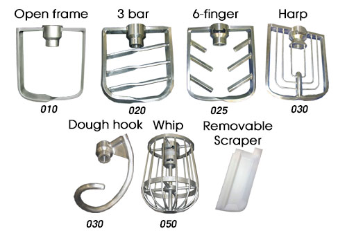 Vyměnitelná hnětadla